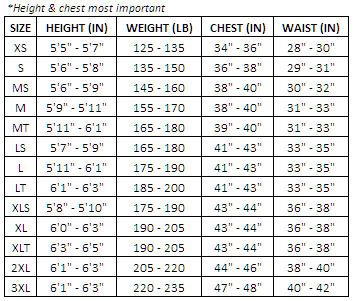 3/2mm Men's Chest Zip Full Wetsuit J666620