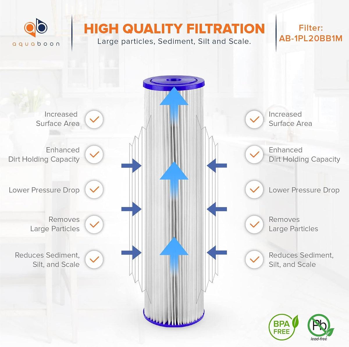 1 Micron 20 Pleated Sediment Water Filter Cartridge 2-Pack M23371