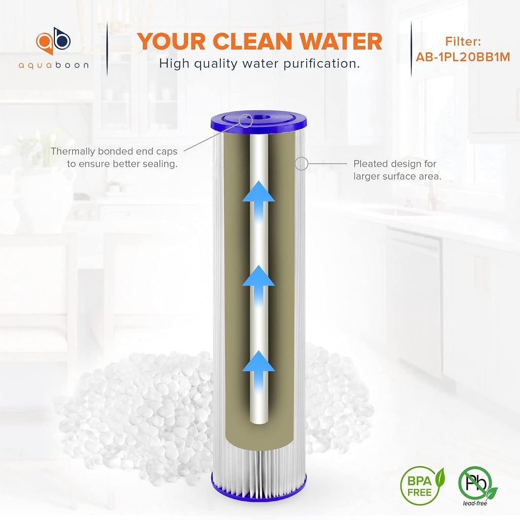 1 Micron 20 Pleated Sediment Water Filter Cartridge 2-Pack M23371