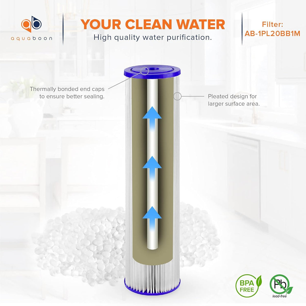 1 Micron 20 Pleated Sediment Water Filter Cartridge 2-Pack E110204