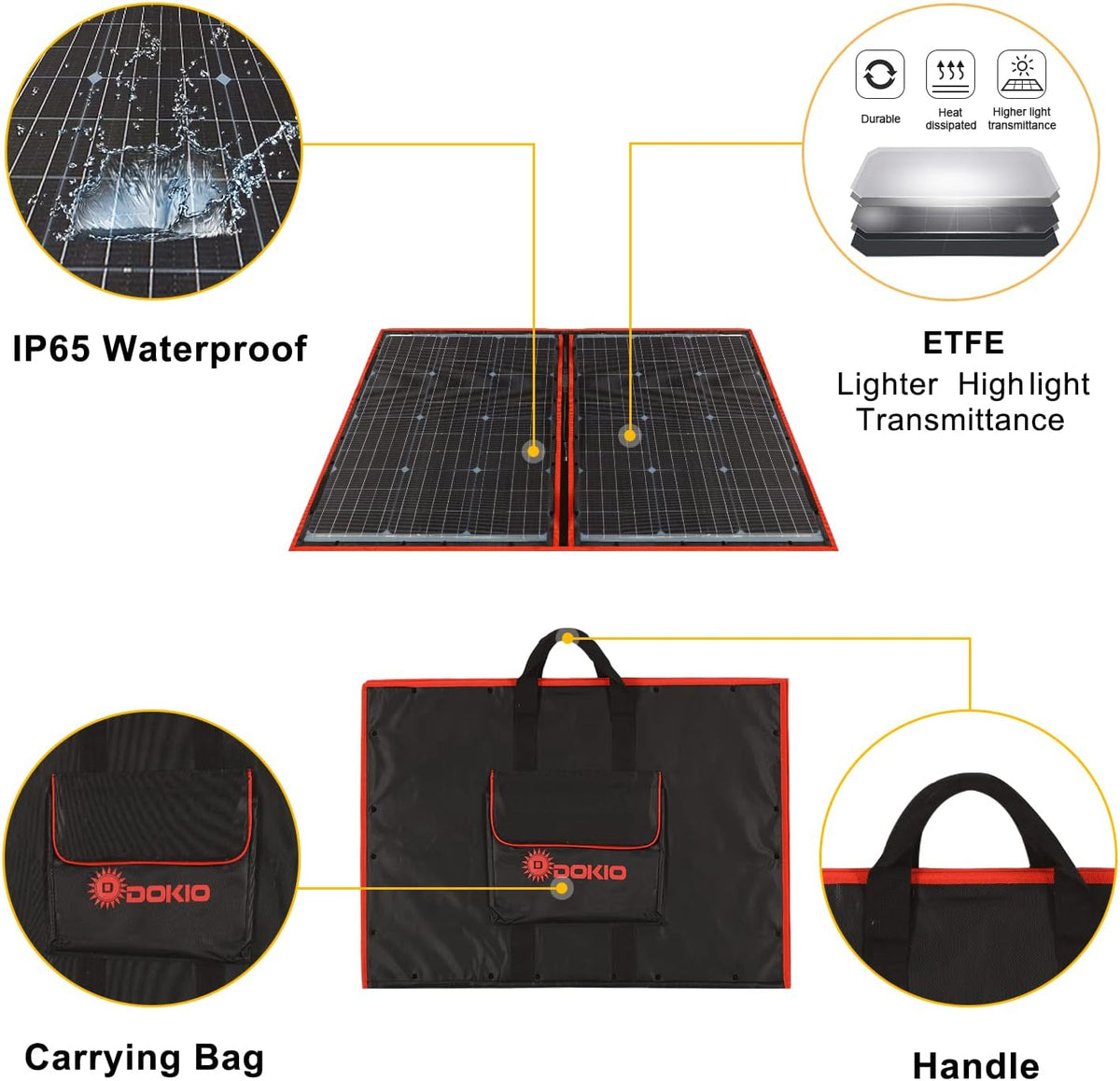 110W 18V Portable Foldable Solar Panel Kit Lightweight 6lb 29x21inch with Controller 2 USB Output Ports F25586