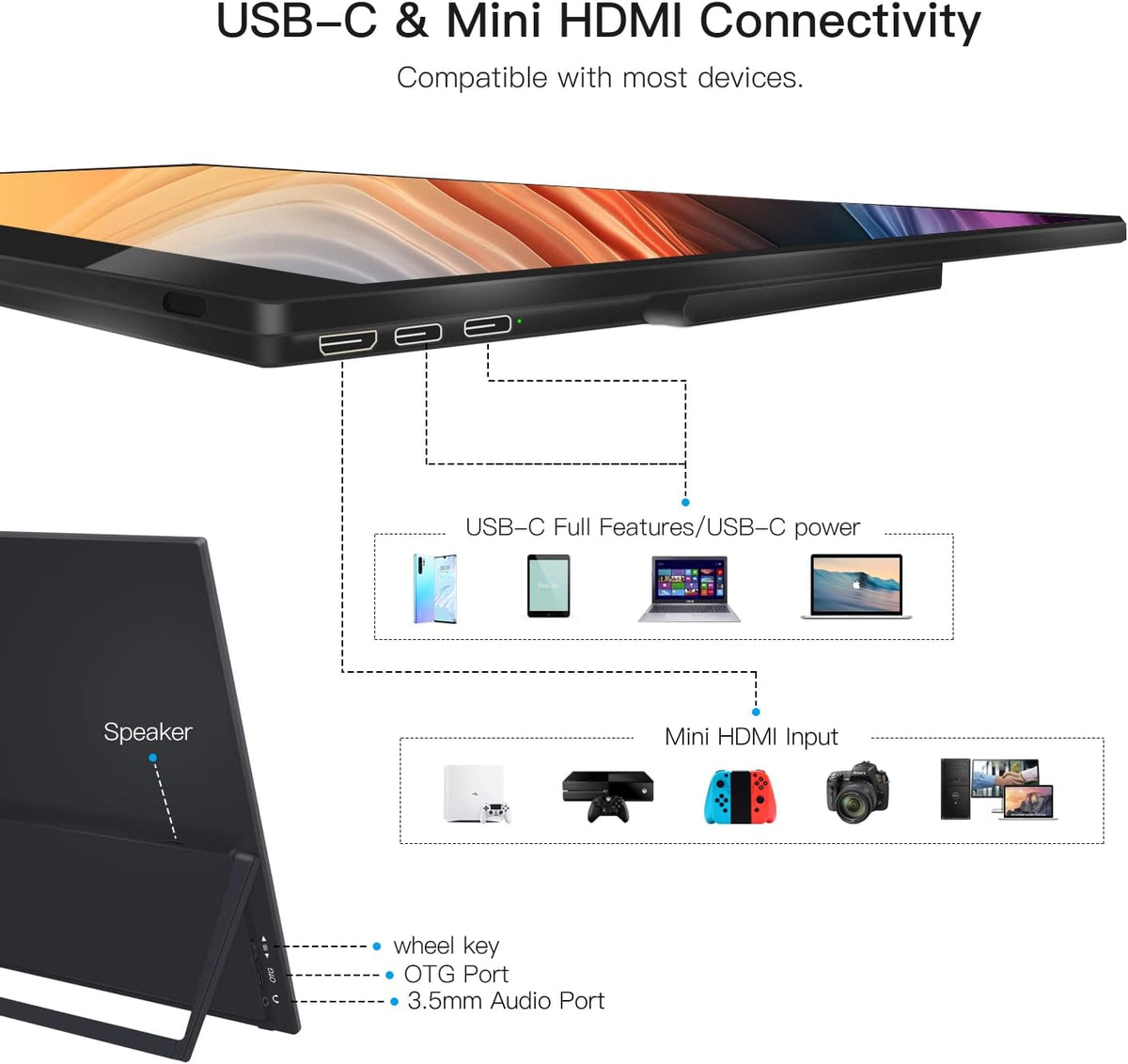 15.6" Portable Touchscreen Monitor with Kickstand 1080P Mini HDMI Y943002
