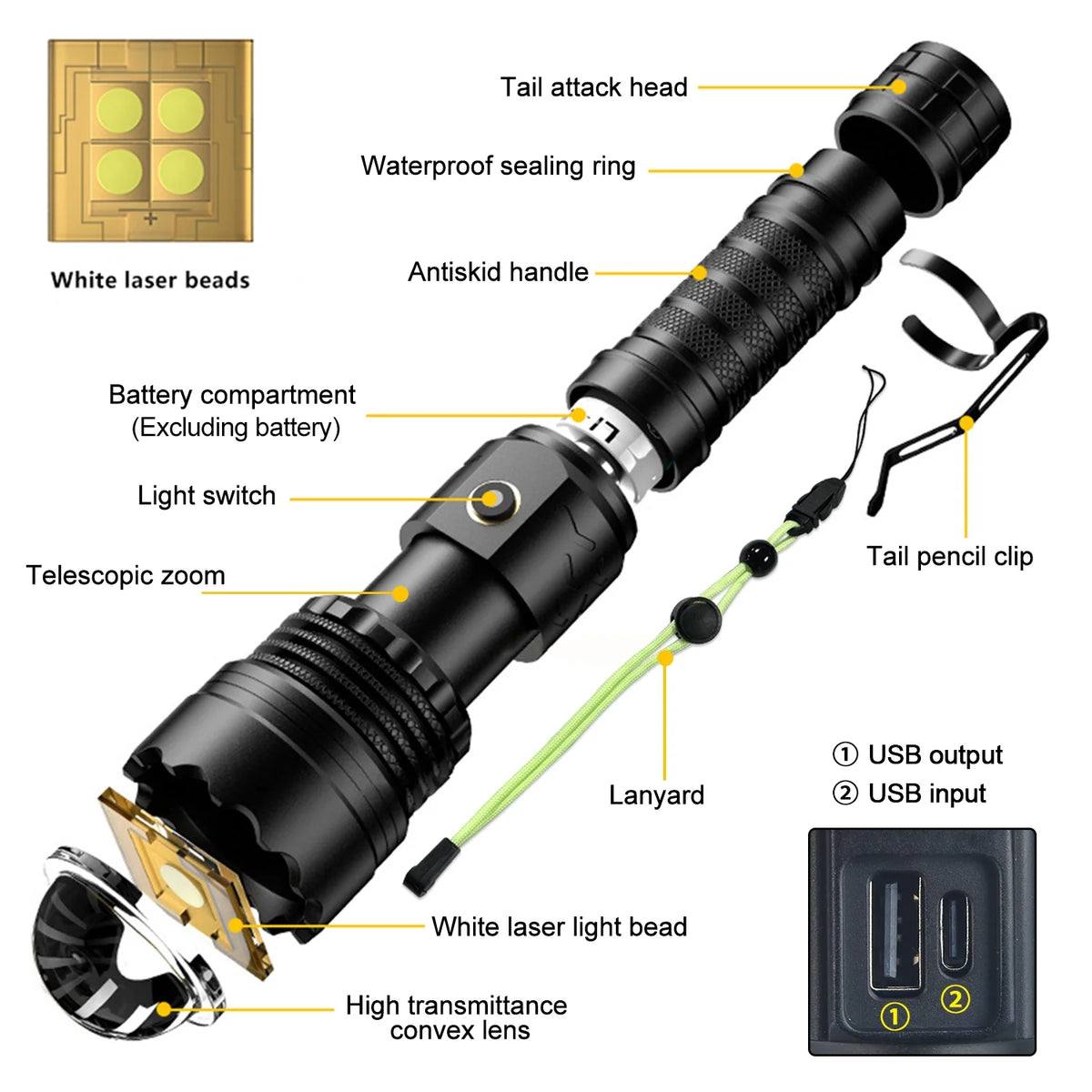 Rechargeable LED Flashlight 12000 Lumens Zoomable Handheld Spotlight with Lanyard and Hooks Y1174