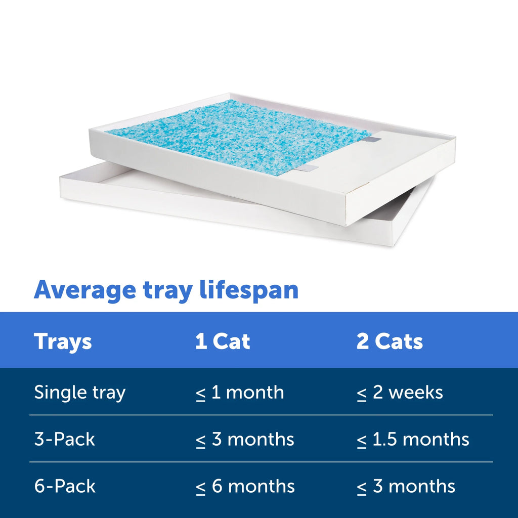 Disposable Cat Litter Tray, Fresh Scent, Silica Crystals, 1-Pack L20260