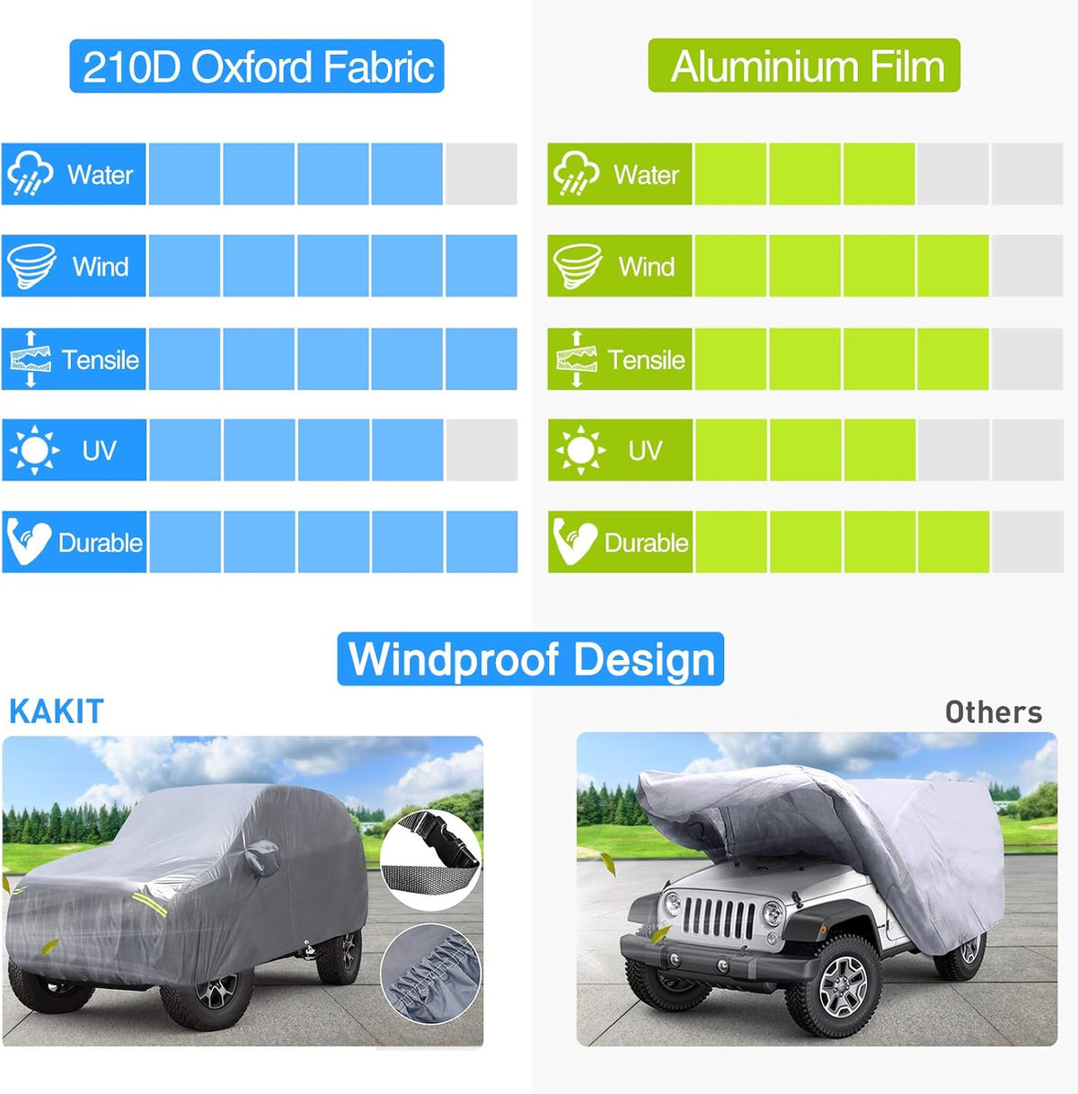 Waterproof 2 Door Car Cover with Windproof Straps R983590
