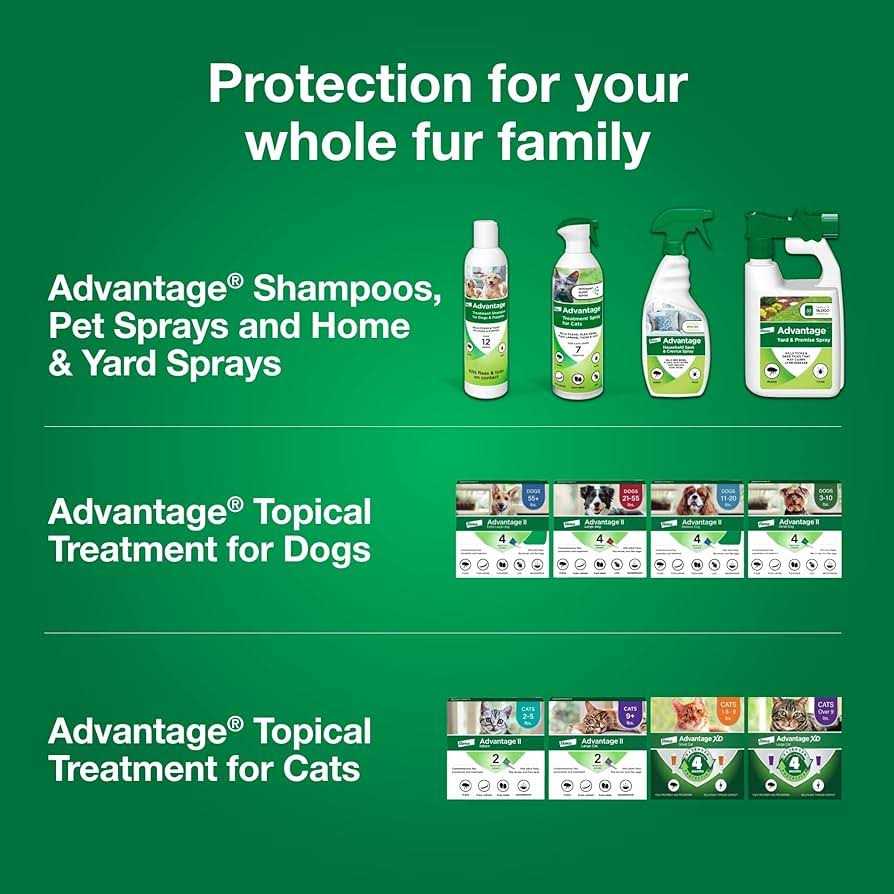 Flea & Tick Treatment Spray for Dogs C5632