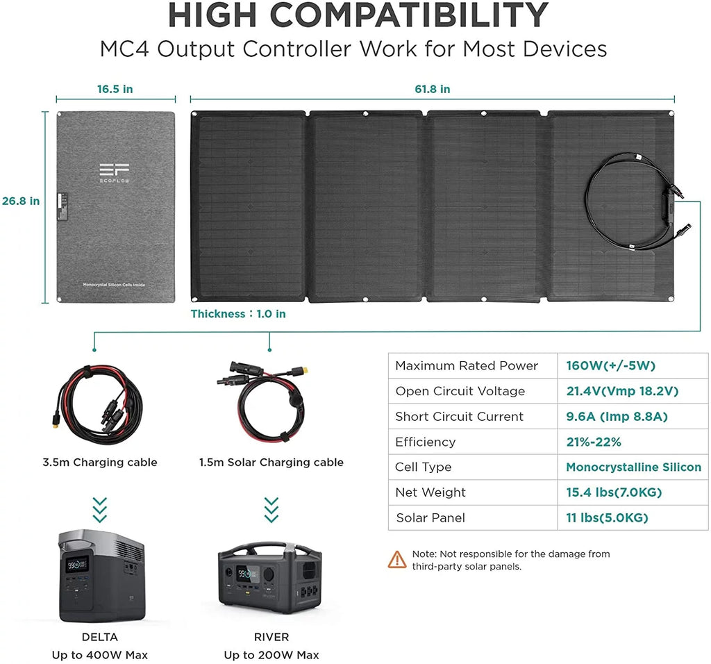 60W Portable Foldable Solar Panel with Adjustable Kickstand W448269