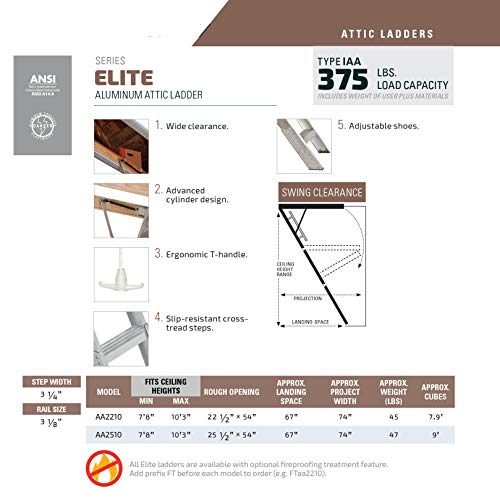 Aluminum Attic Ladder, 375 Pound Load Capacity, 22-1/2 x 54" F477