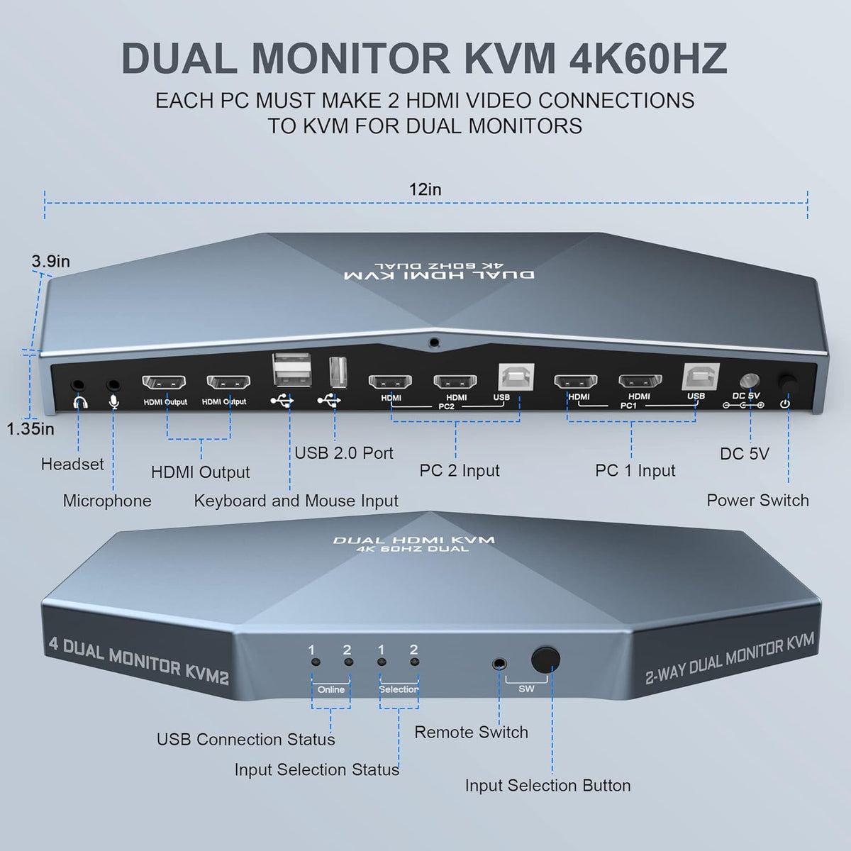 2 PCs Dual Monitor KVM Switch 4K@60Hz HDMI X20539
