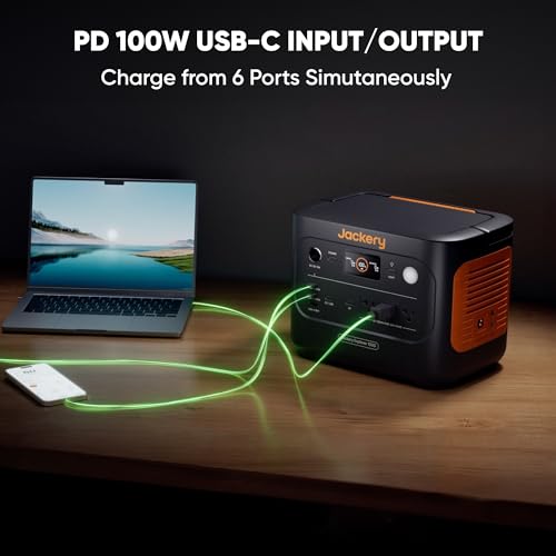 1070Wh Portable Power Station with 200W Solar Panel LiFePO4 Battery L652