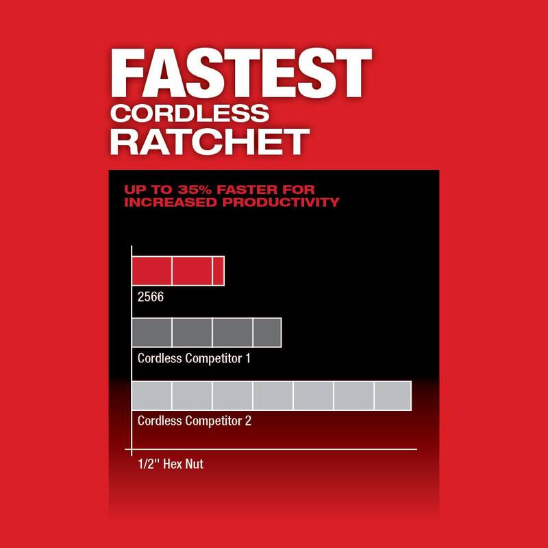 12V Lithium-Ion Brushless Cordless 1/4 in. Ratchet L427432