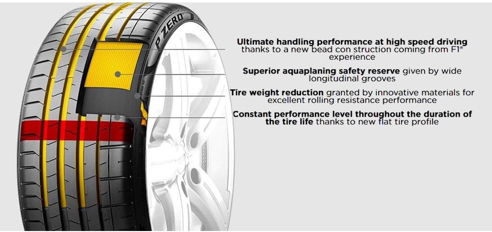 255/35R20XL 97W Performance Radial Tire J430