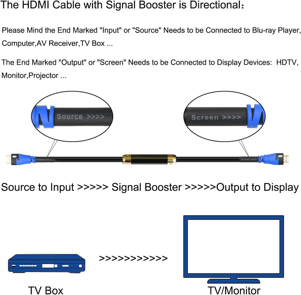 HDMI Cable 100 Feet with Signal Booster, CL3 Rated Black, Pack of 2 X7844