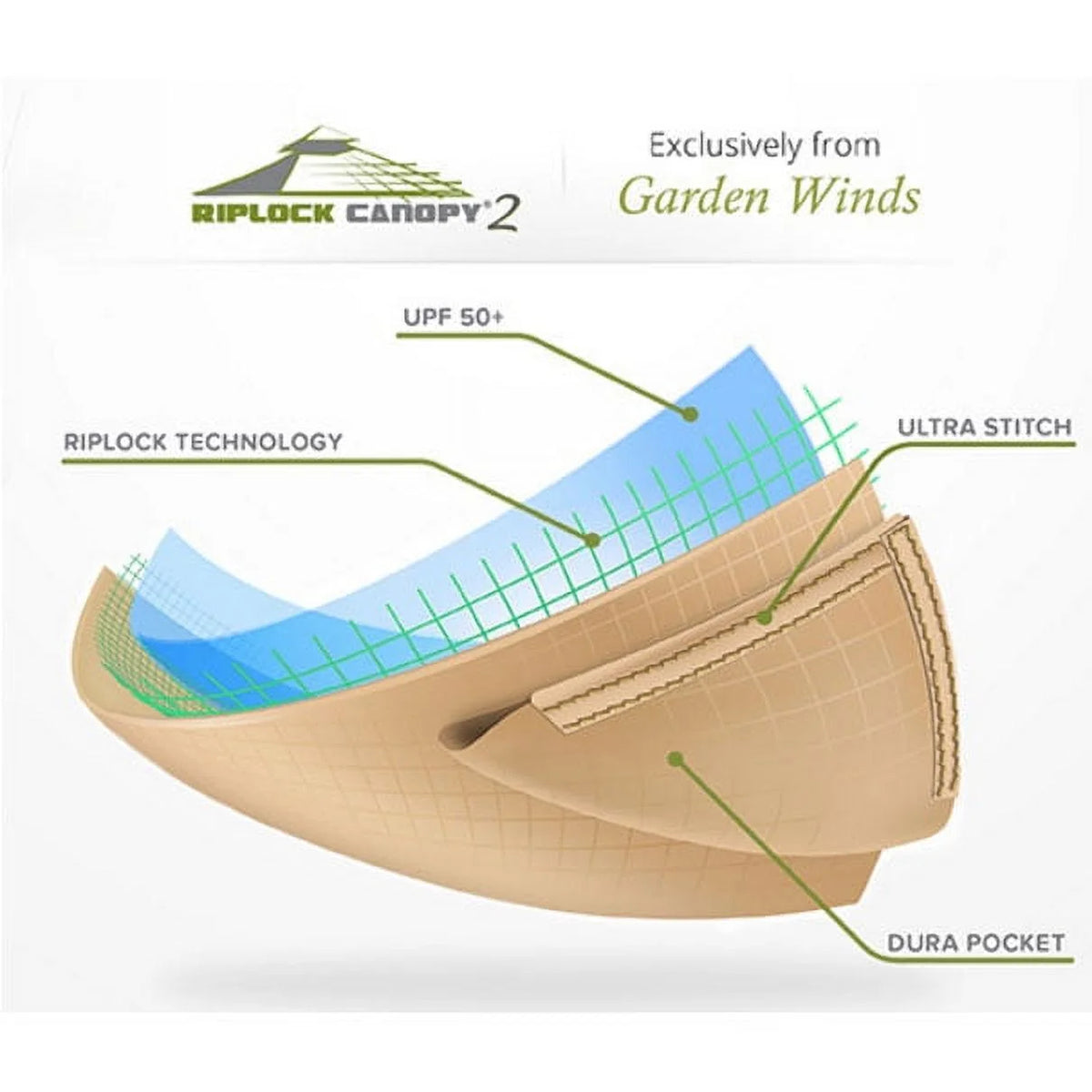 Replacement Canopy Top for Gazebo U845