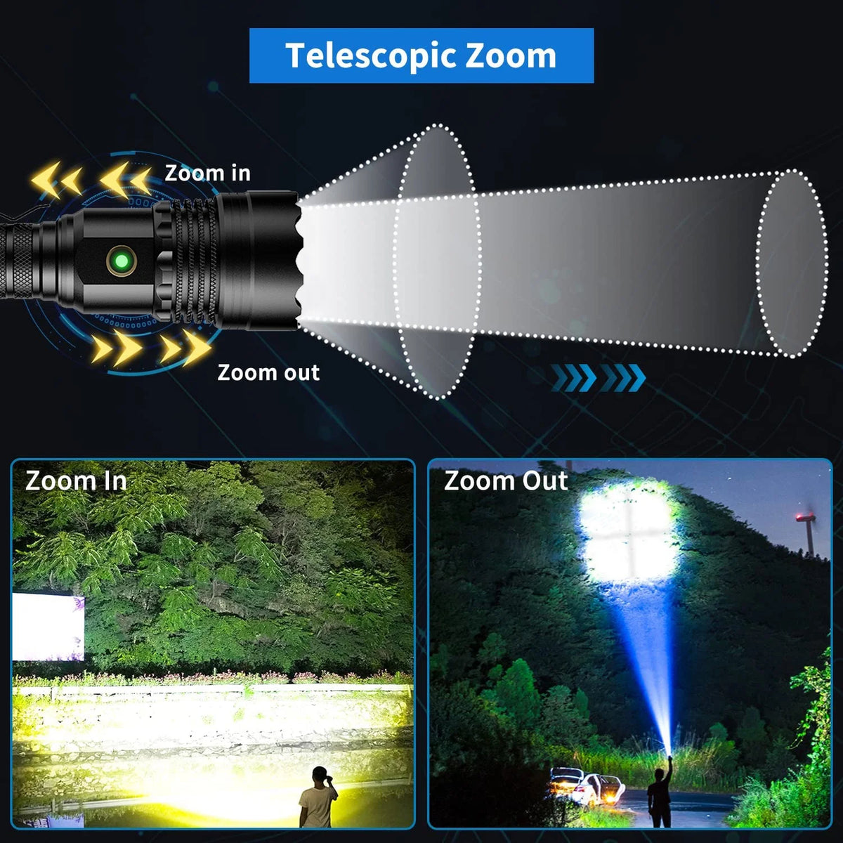 Rechargeable LED Flashlight 12000 Lumens Zoomable Handheld Spotlight with Lanyard and Hooks Y1174