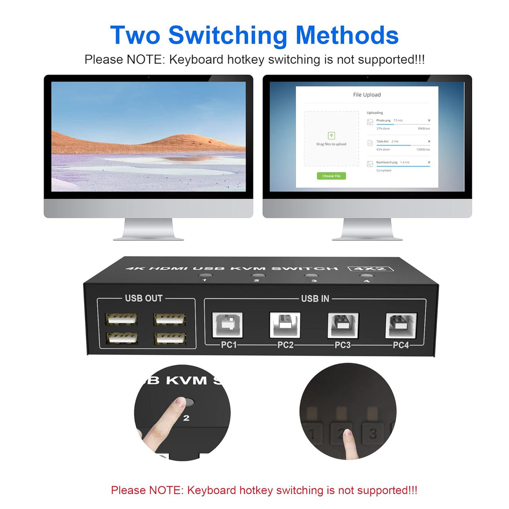4 Port Dual Monitor HDMI KVM Switch 4K@60Hz I727496
