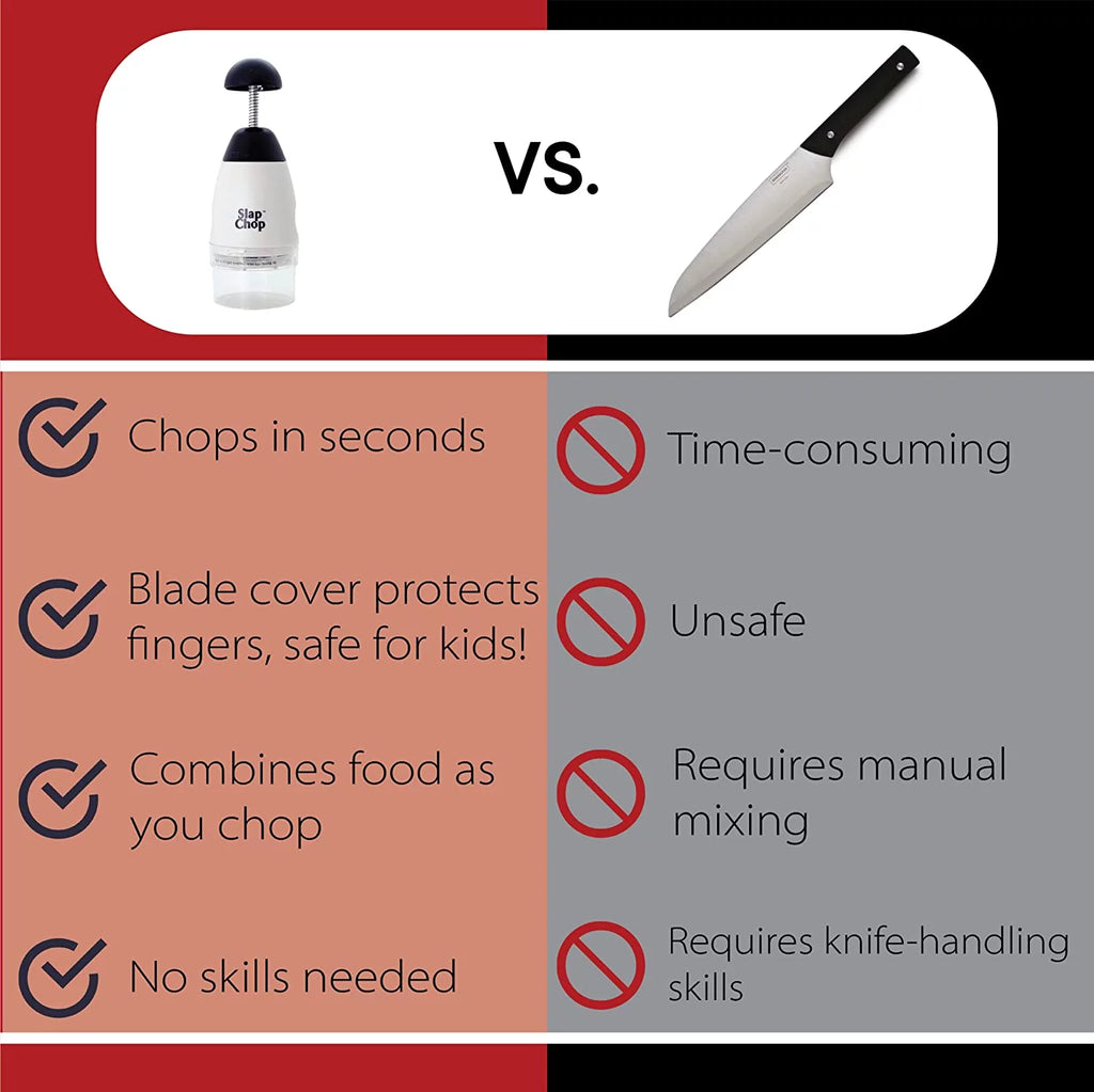 Slap Chop Slicer with Japanese Blades Vegetable Chopper H673