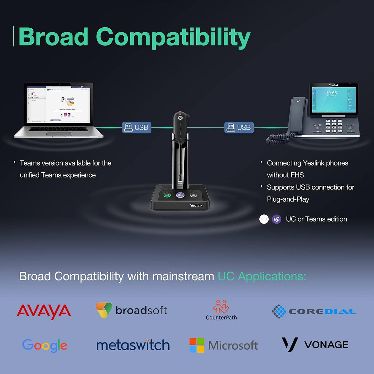 Wireless Noise Canceling Headset and Webcam M779