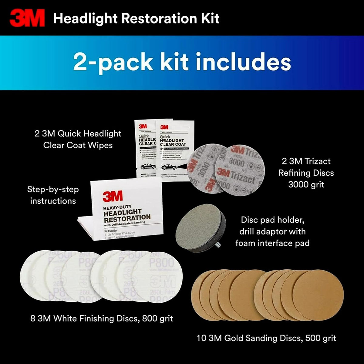 Heavy Duty Headlight Restoration Kit 2-Pack A74040