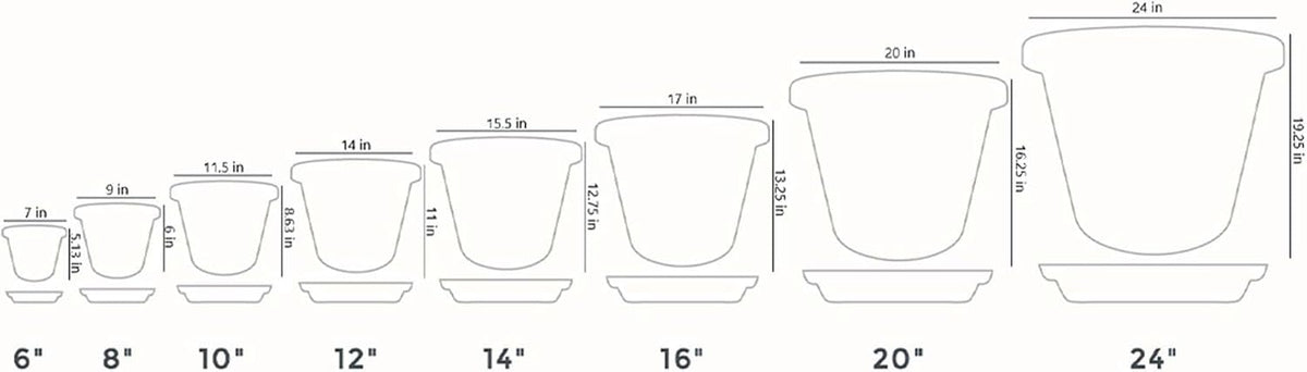 24 Inch Slate Blue Plastic Flower Pot Planter with Drainage Holes (2 Pack) T976536