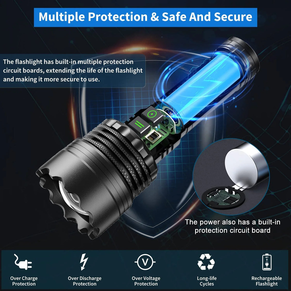 Rechargeable LED Flashlight 12000 Lumens Zoomable Handheld Spotlight with Lanyard and Hooks Y1174