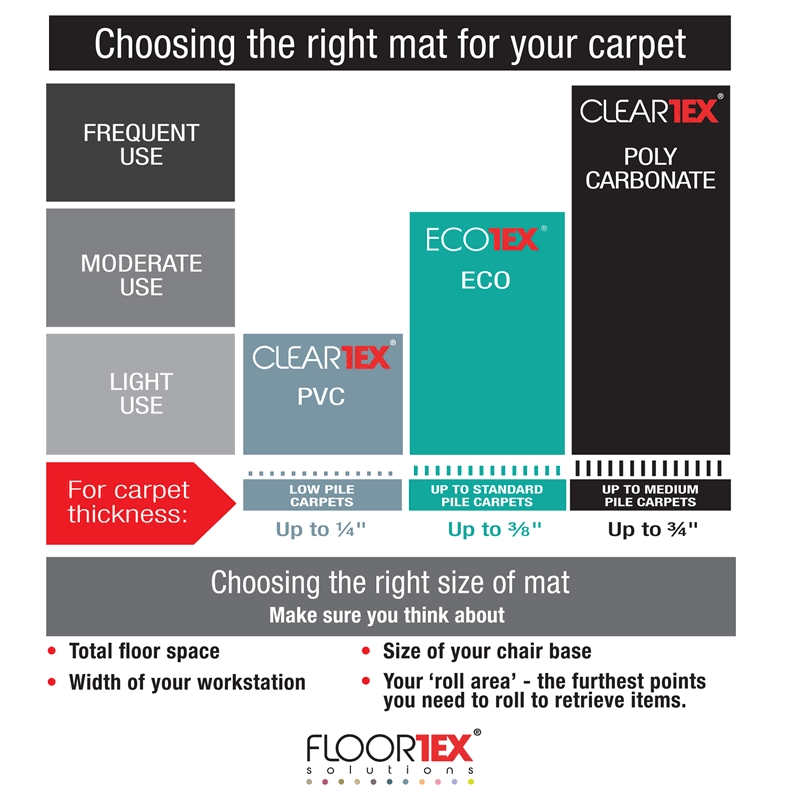 Black Chair Mat with Lip for Low Pile Carpets Z592