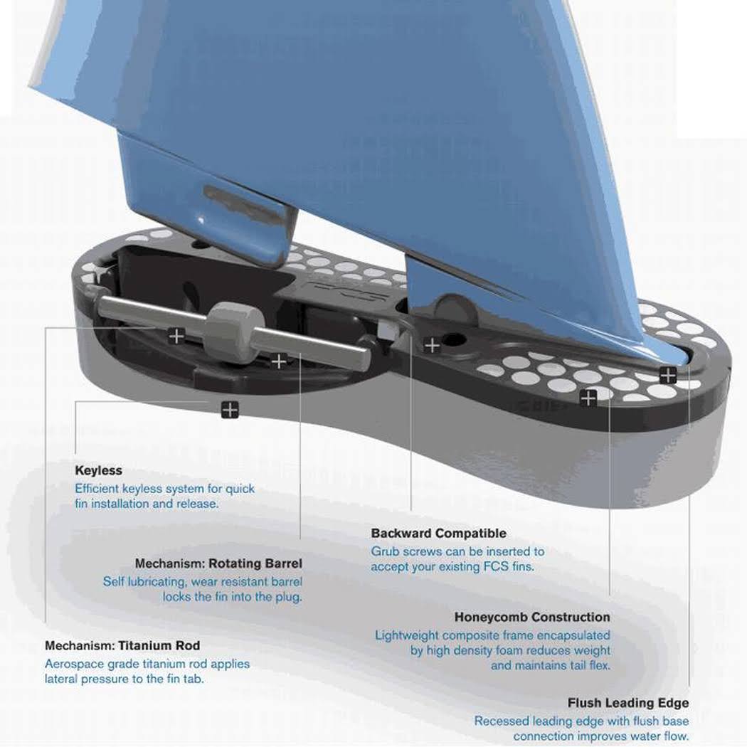 Tri Fin Set Black/White Medium V58195