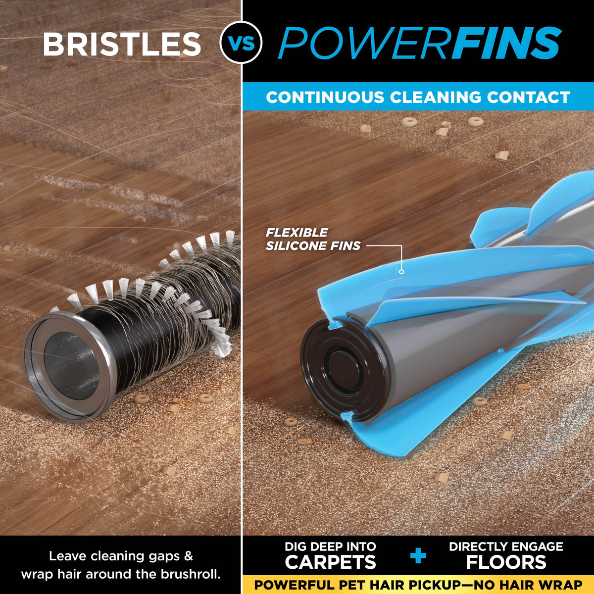 Upright Vacuum with Self-Cleaning Brushroll F89104