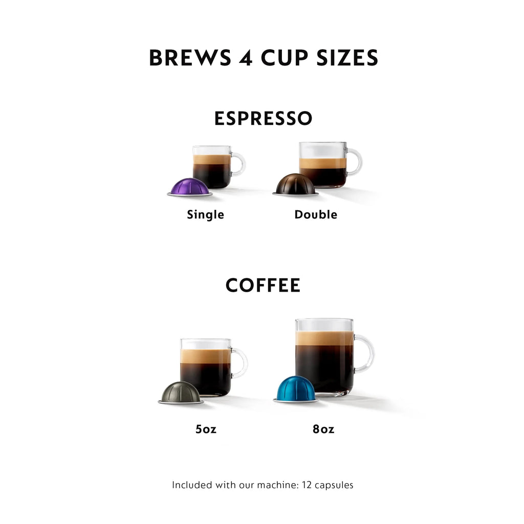 Black Coffee and Espresso Maker D715