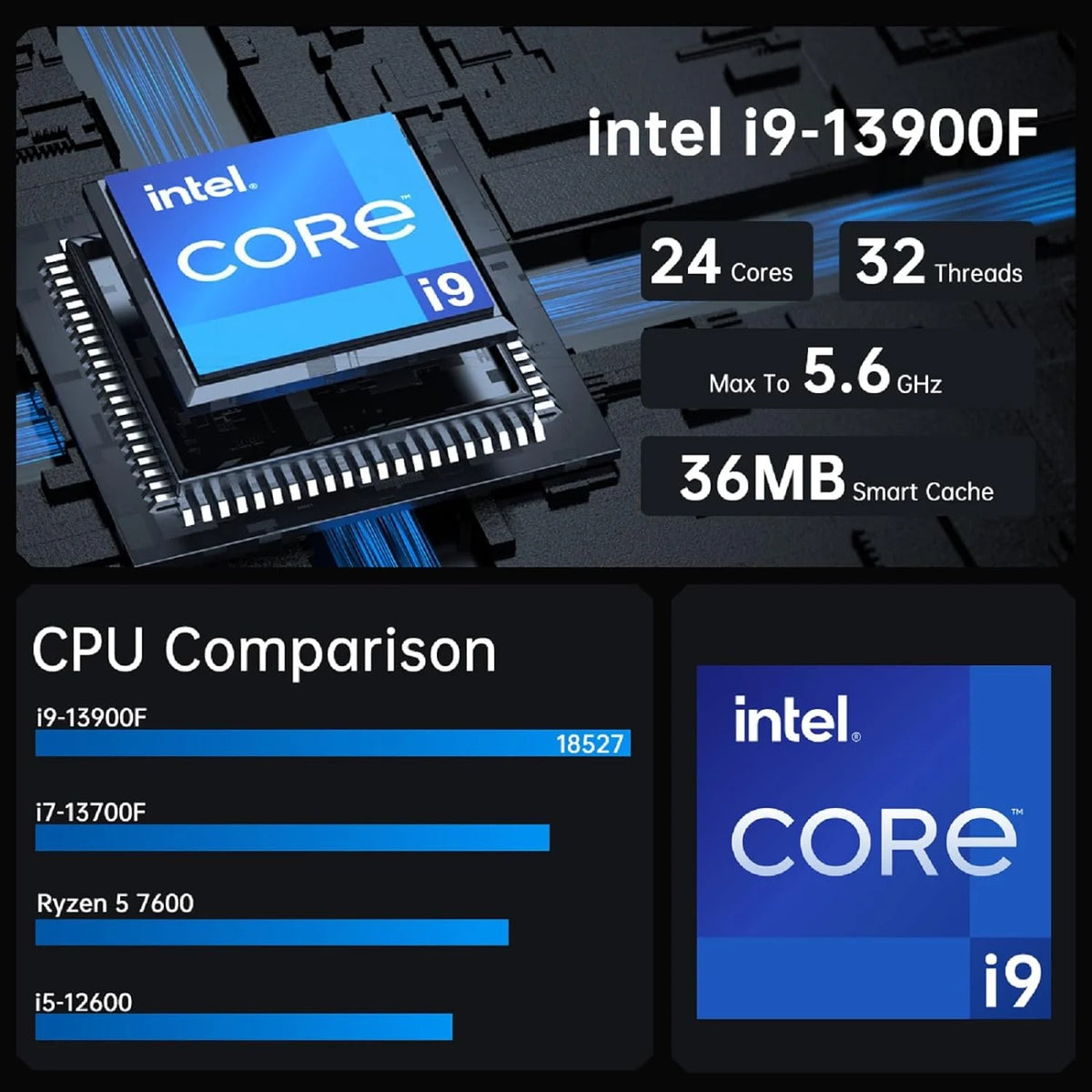 Mini Gaming PC i9-13900F GeForce RTX4070 32G DDR5 RAM 1T SSD Windows 11 Pro WiFi6E BT5.3 Q737