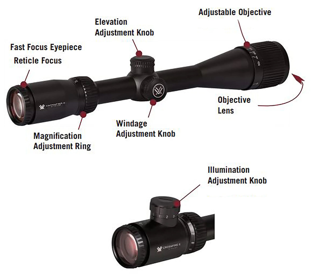 3-12x56mm Rifle Scope F607