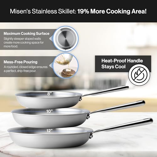 12 Inch 5-Ply Stainless Steel Pan I47681