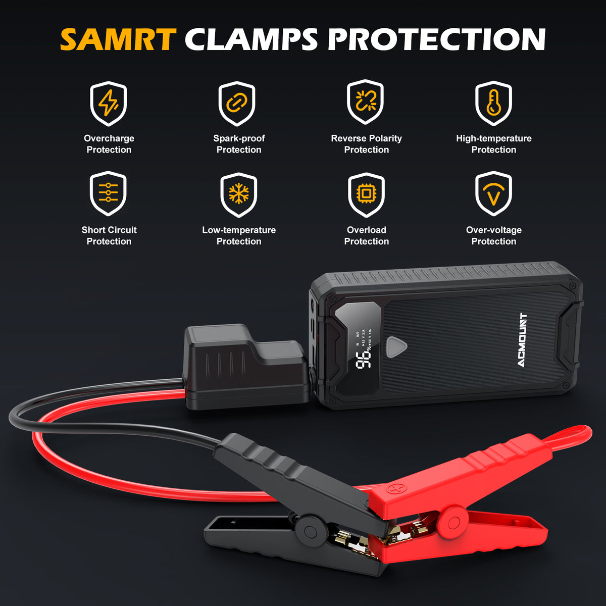 1500A Peak Portable Car Jump Starter with LED Display J9848
