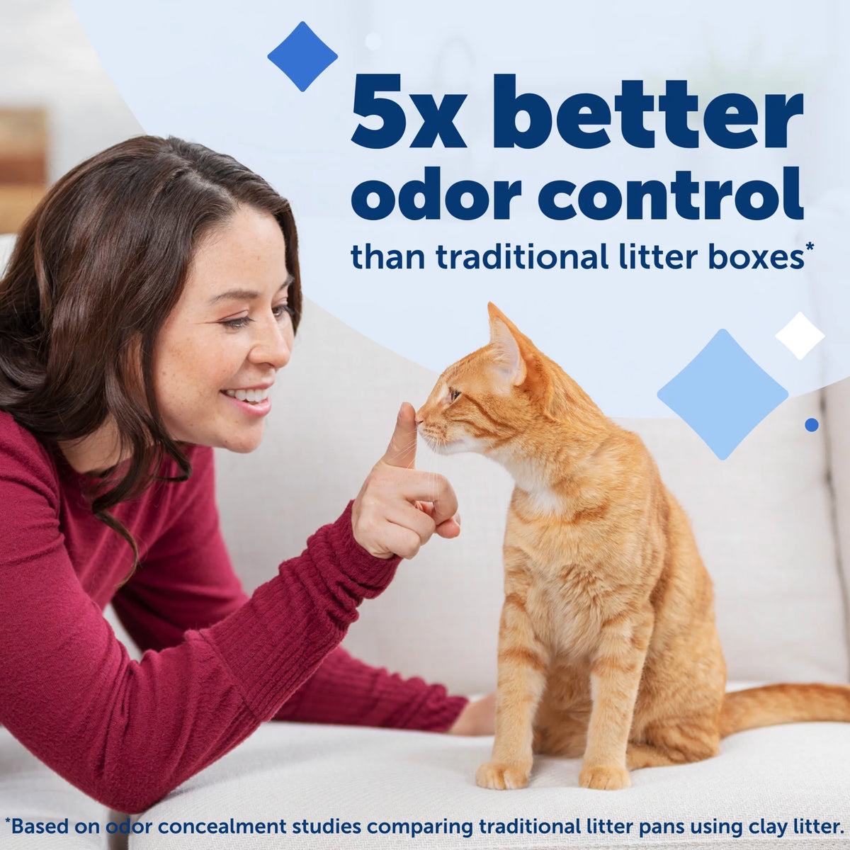 Disposable Cat Litter Tray, Fresh Scent, Silica Crystals, 1-Pack M8564