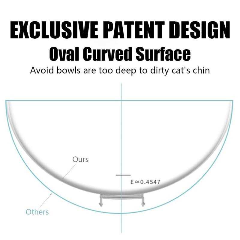 Raised Cat Bowl with Stand 15 Tilted Cat Bowls Elevated Cat Bowl Double Cat Bowls Plastic Transparent Cat Feeding Bowl U572