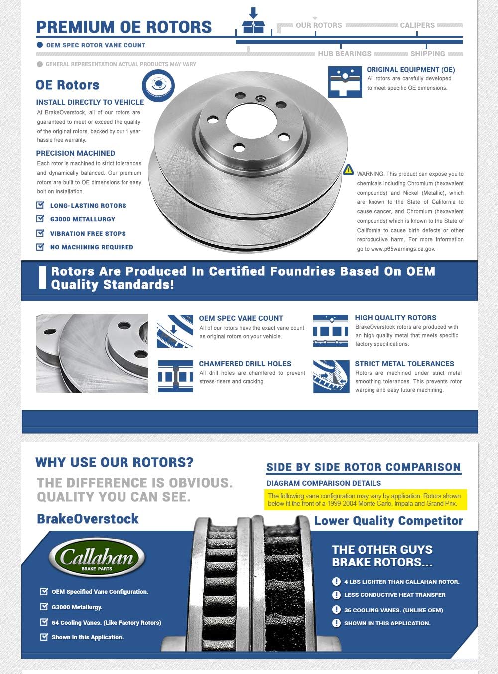 302mm Solid 5 Lug Rear Rotors V788930