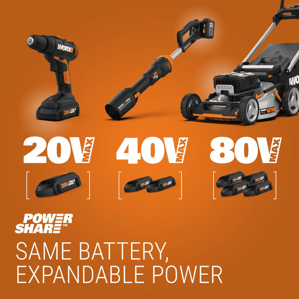 Cordless Power Washer Pressure Cleaner with Batteries P4069