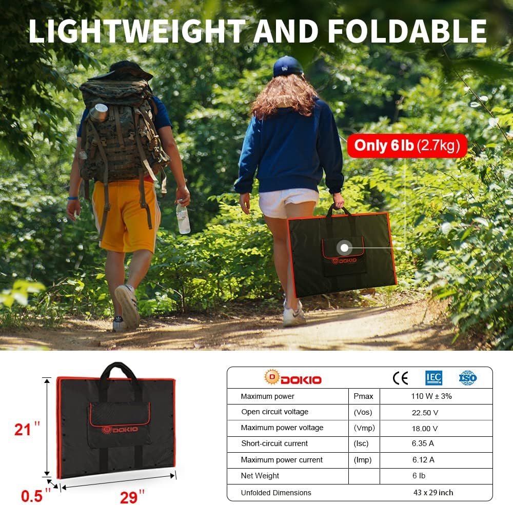 110W 18V Portable Foldable Solar Panel Kit Lightweight 6lb 29x21inch with Controller 2 USB Output Ports F25586