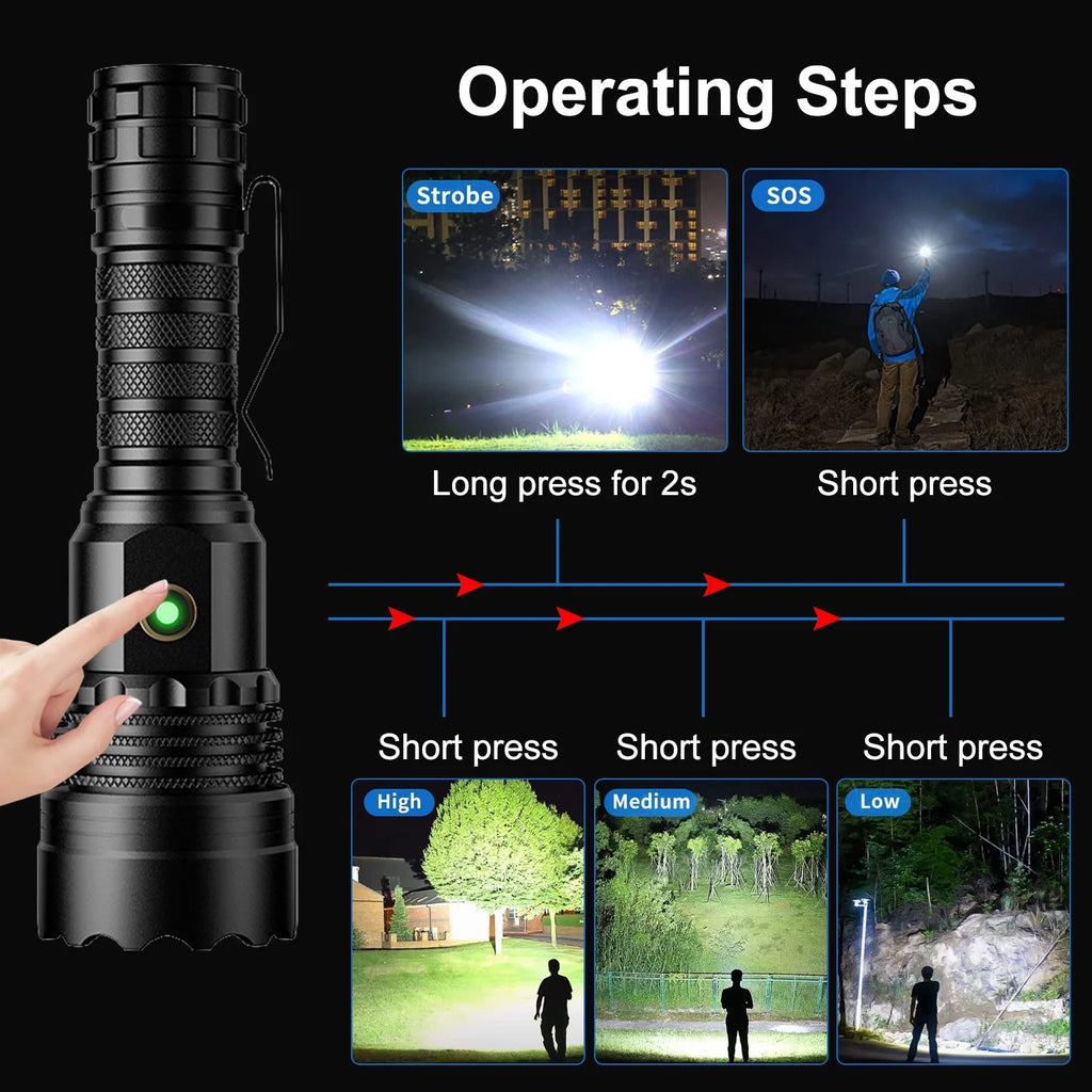 Rechargeable LED Flashlight 12000 Lumens Zoomable Handheld Spotlight with Lanyard and Hooks Y1174