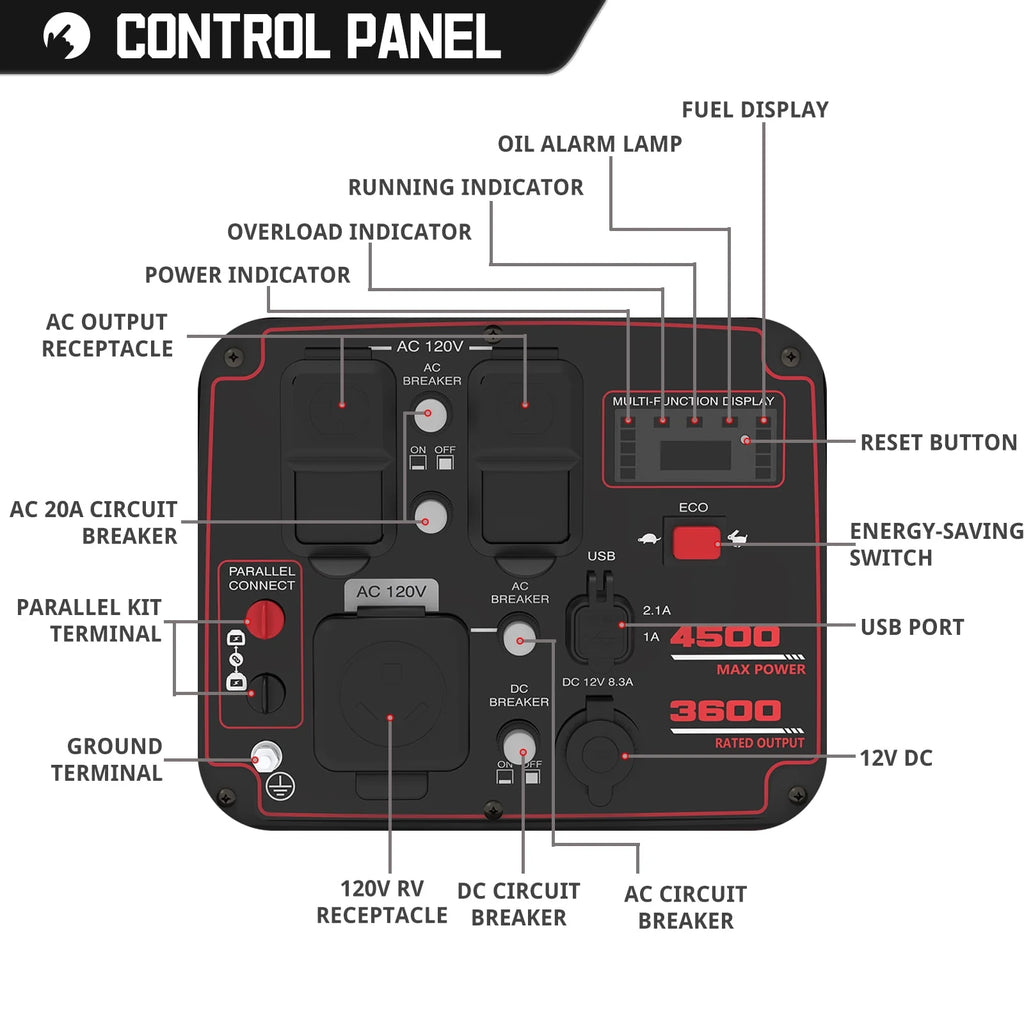 4500 Watt Portable Inverter Gas Generator L537