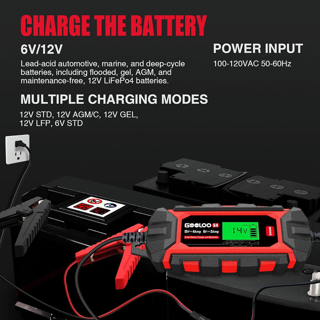 6V/2A and 12V/4A Smart Car Battery Charger R342