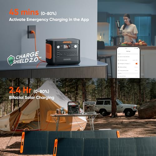 1070Wh Portable Power Station with 200W Solar Panel LiFePO4 Battery L652