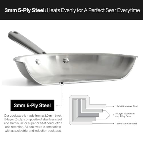 12 Inch 5-Ply Stainless Steel Pan I47681