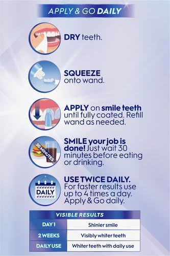 Whitening Emulsions Teeth Whitening Gel Kit With LED Accelerator Light, 0.63 Oz B631238
