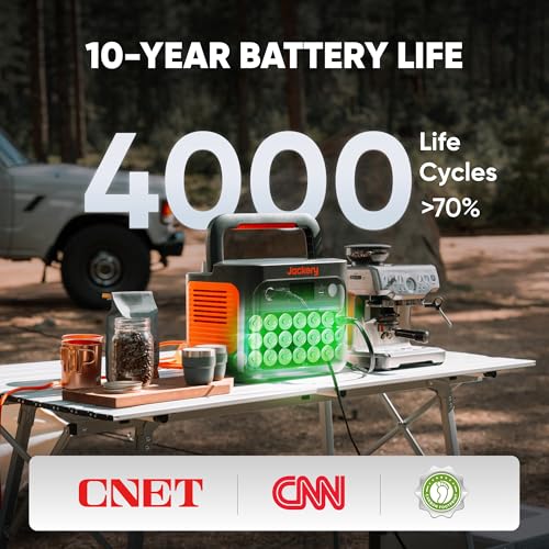 1070Wh Portable Power Station with 200W Solar Panel LiFePO4 Battery L652