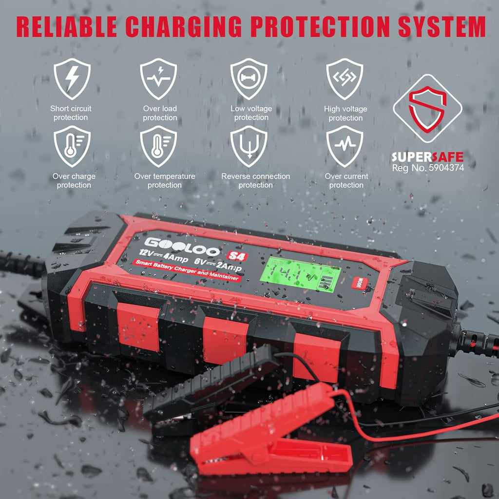 6V/2A and 12V/4A Smart Car Battery Charger R342