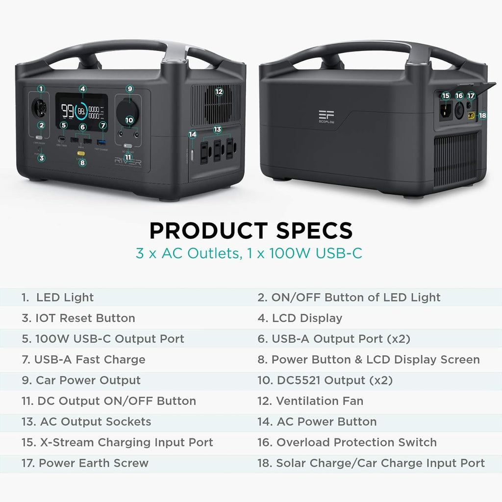 Portable Power Station 288Wh with 110W Solar Panel Z20691