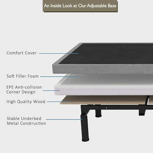 California King Adjustable Bed Base with 10 Inch Gel Memory Foam Mattress R8912