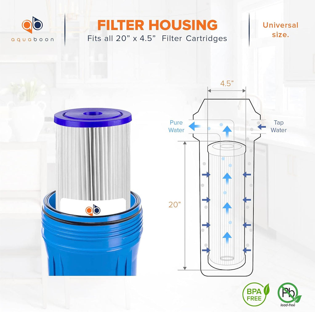 1 Micron 20 Pleated Sediment Water Filter Cartridge 2-Pack M23371