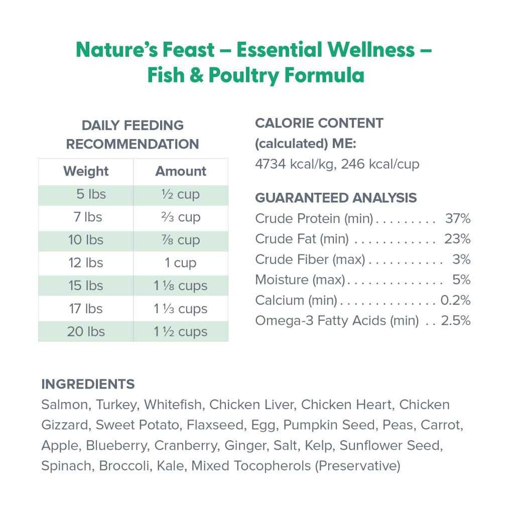 Freeze Dried Raw Cat Food I648702